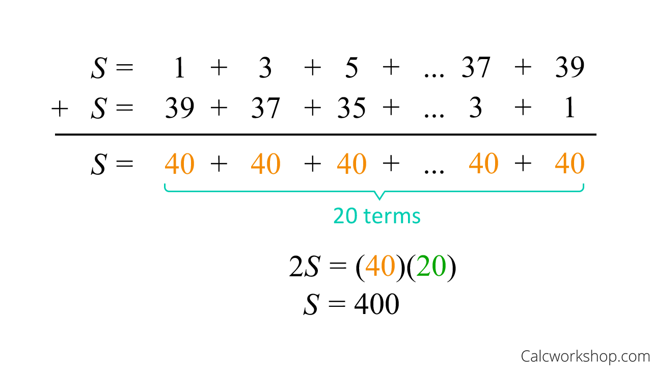 You are currently viewing Delving into the Enchanting Realm of Cubic Gauss Sums: A Journey into Mathematical Marvels